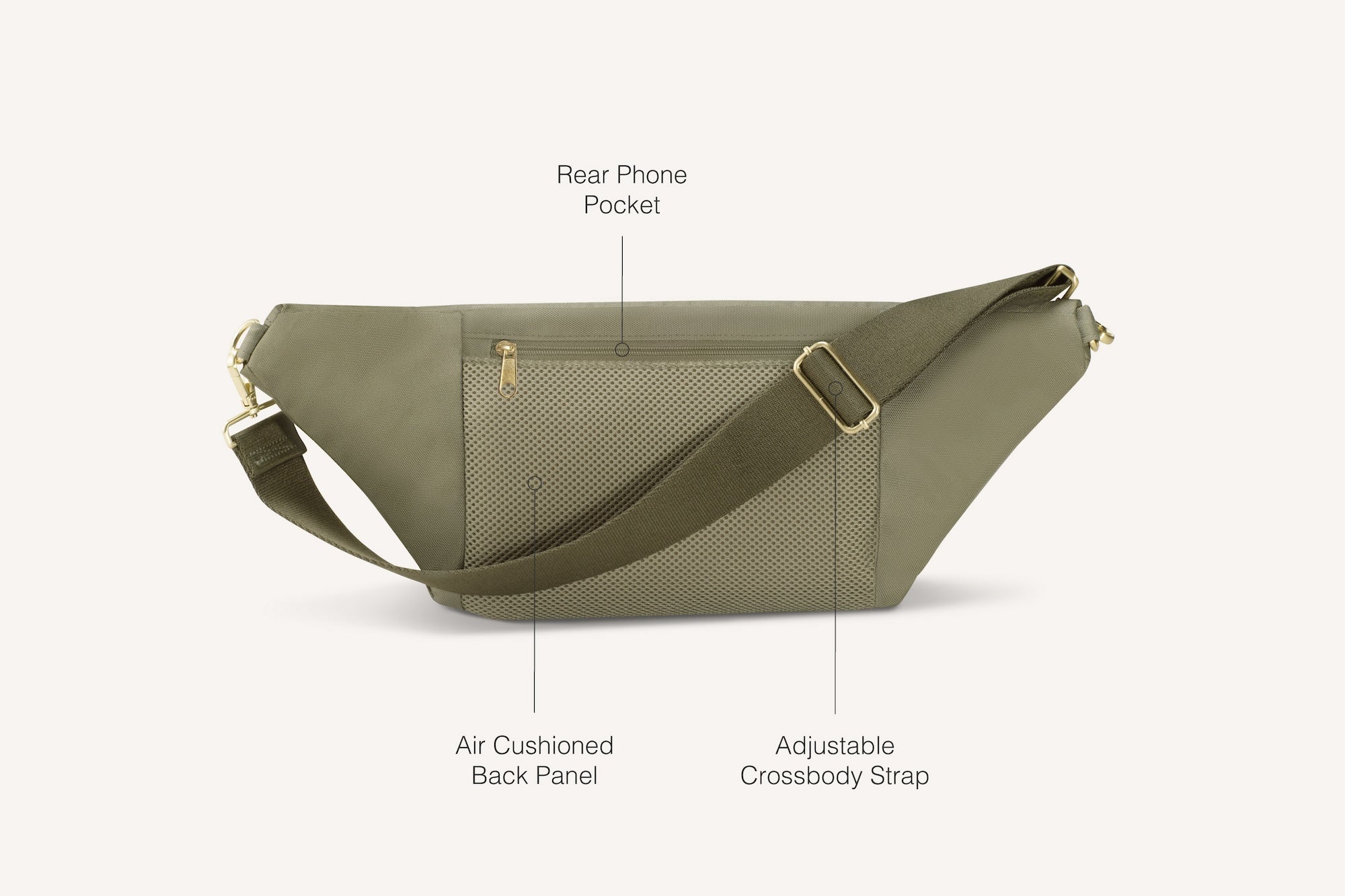 diagram of back of olive fanny pack