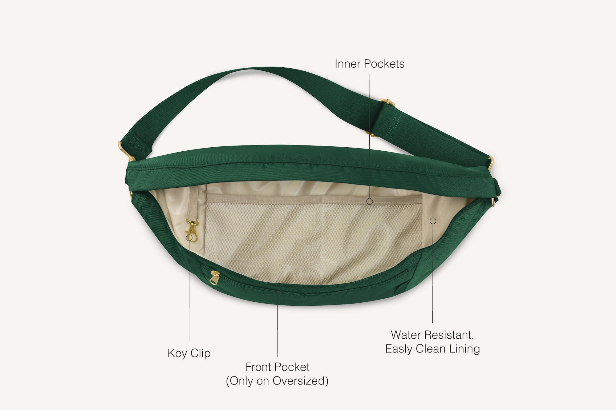 diagram of front of green fanny pack