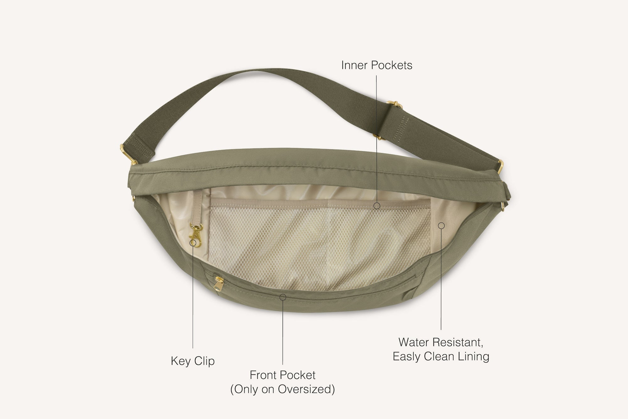 diagram of front of olive fanny pack