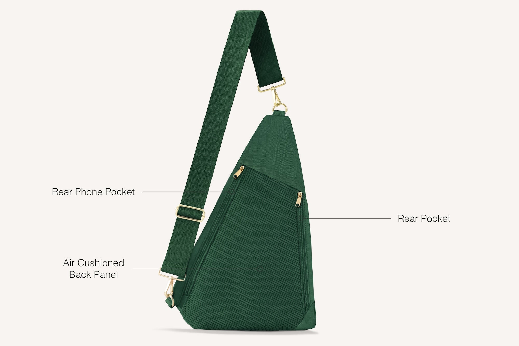 diagram of back of green sling bag