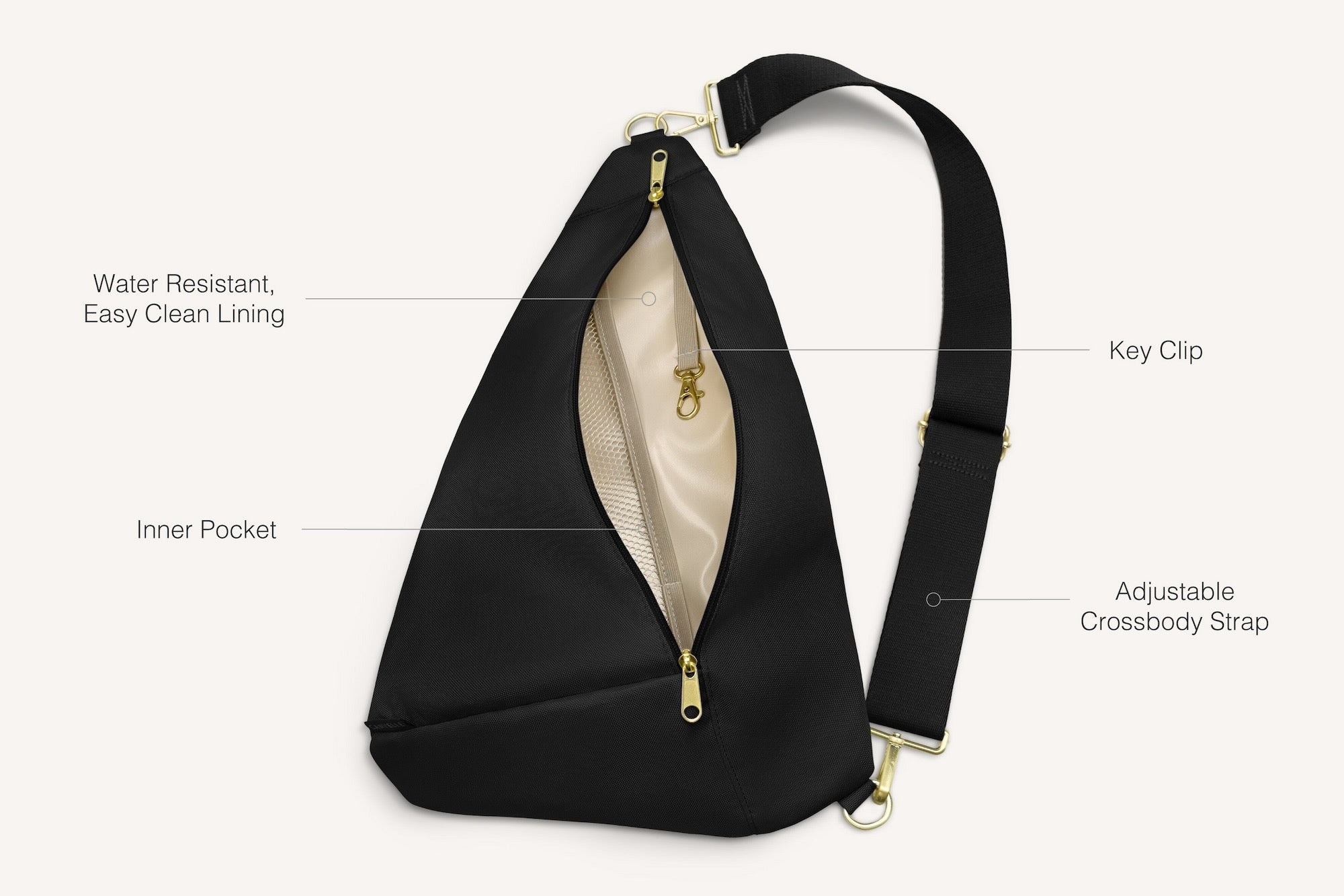 diagram of front of black sling bag