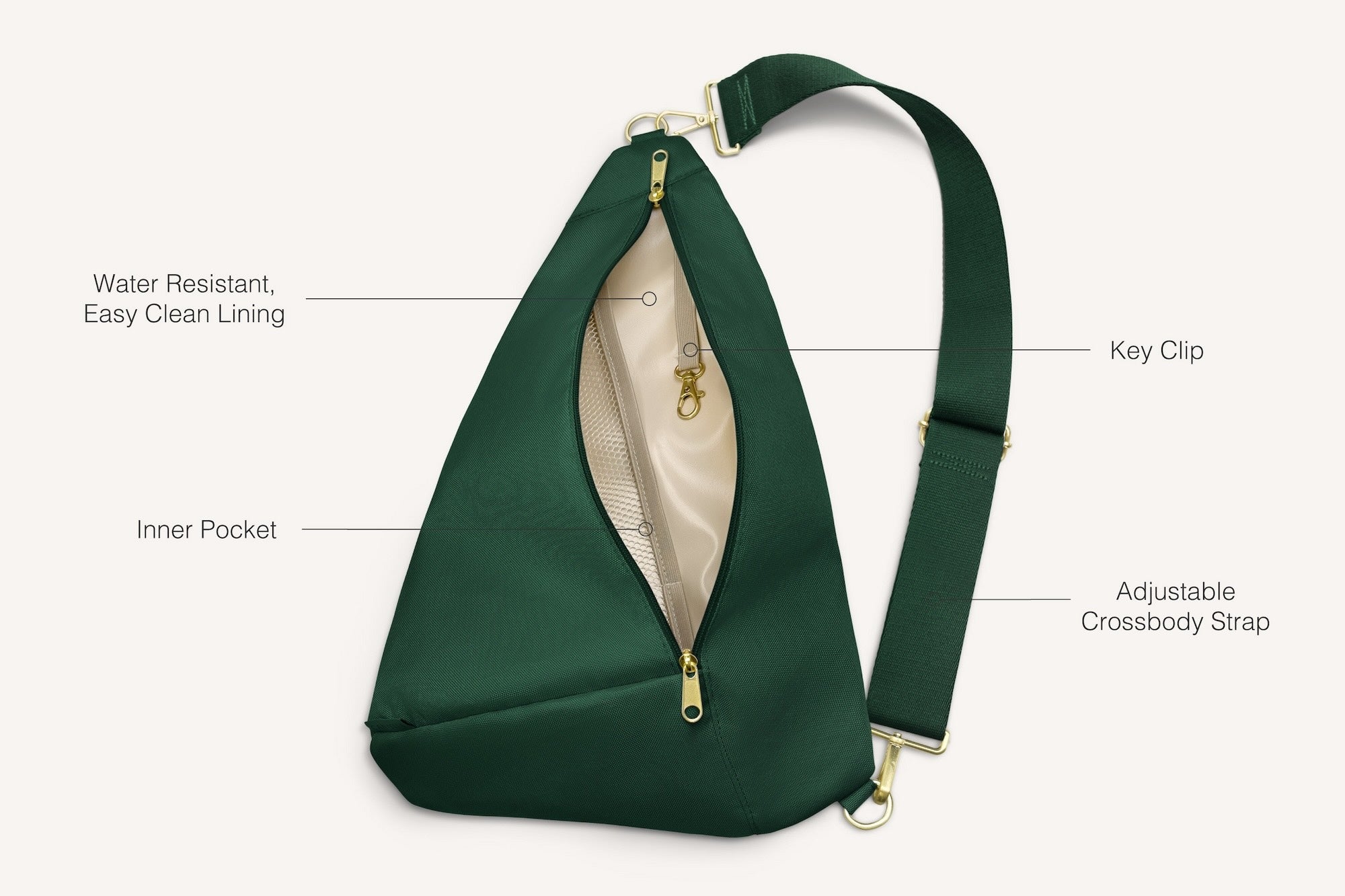 diagram of front of green sling bag