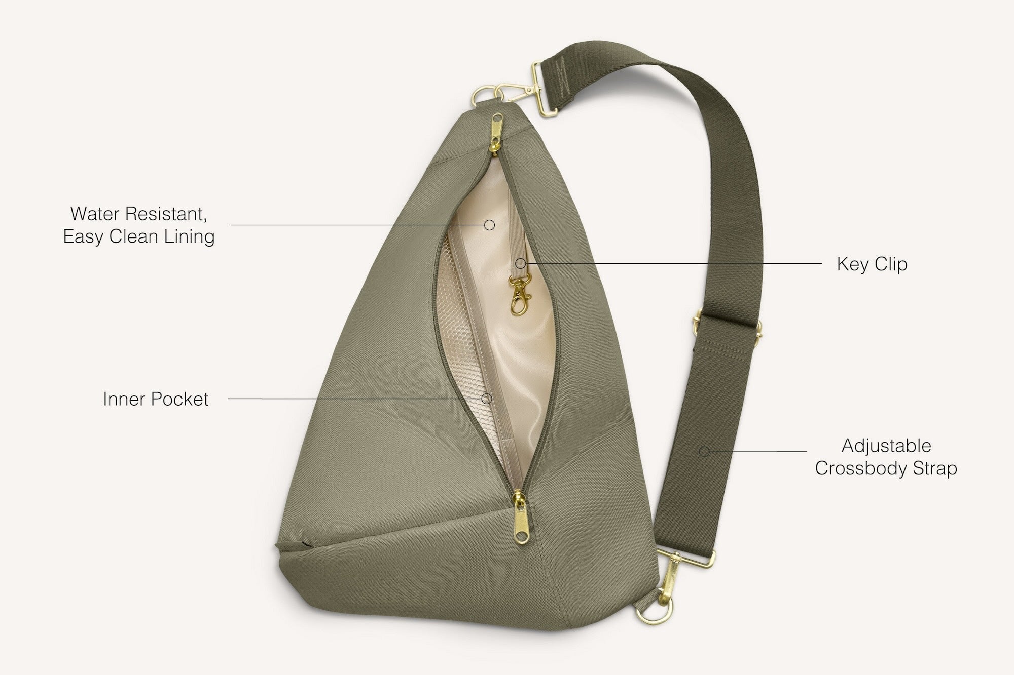 diagram of front of olive sling bag